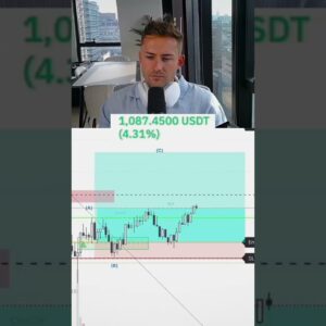 Thought it was over... then I made $2,200 in a day!  #Trading