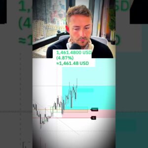 Trader Making $3,557 In Minutes #trading