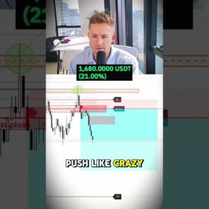 "yOu Can onlY MaKe moNey whEN tHE markET gOes Up" 🤓 #trading