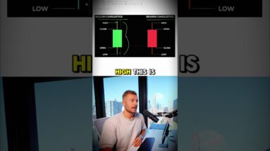 Bullish Vs Bearish Candlesticks #trading