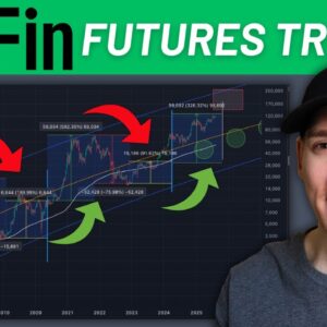 Blofin Futures Trading Tutorial for Beginners (EVERYTHING You Need to Know)