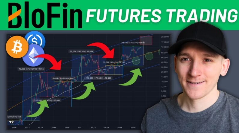 Blofin Futures Trading Tutorial for Beginners (EVERYTHING You Need to Know)