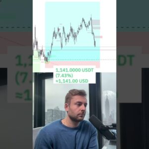 Trader Misses Huge Trade #trading