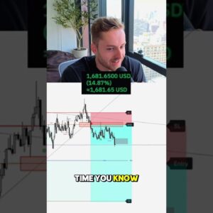 How I Made $3,000 In 20 Minutes! #trading #live