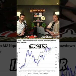 Is Altseason Imminent?