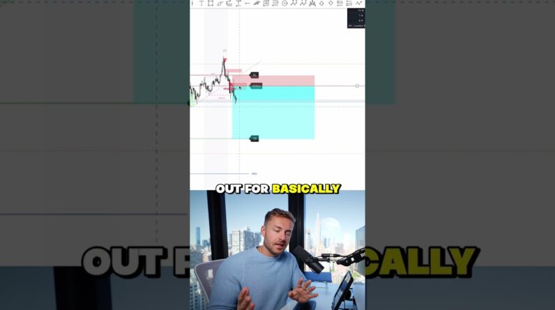 One Of The Biggest Rules In Day Trading  #trading #daytrading