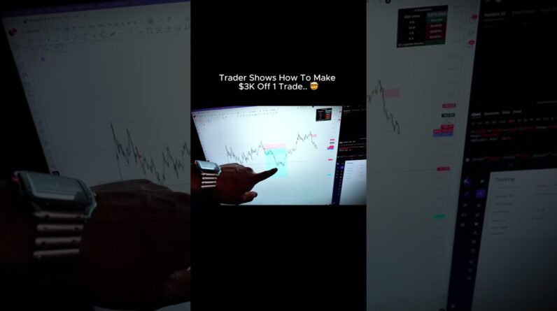 Trader Shows How To Make $3k Off 1 Trade #Trading