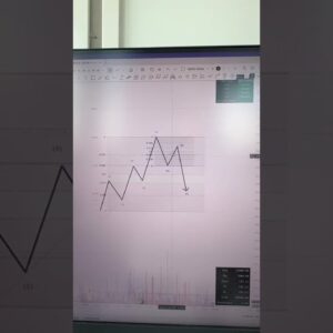 Trading Is No Different Than A Video Game..