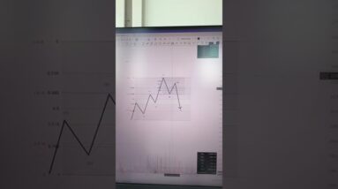Trading Is No Different Than A Video Game..